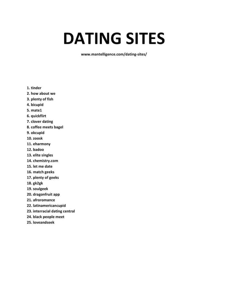 SofiaDate: Exactly how to develop a profile to draw in female members