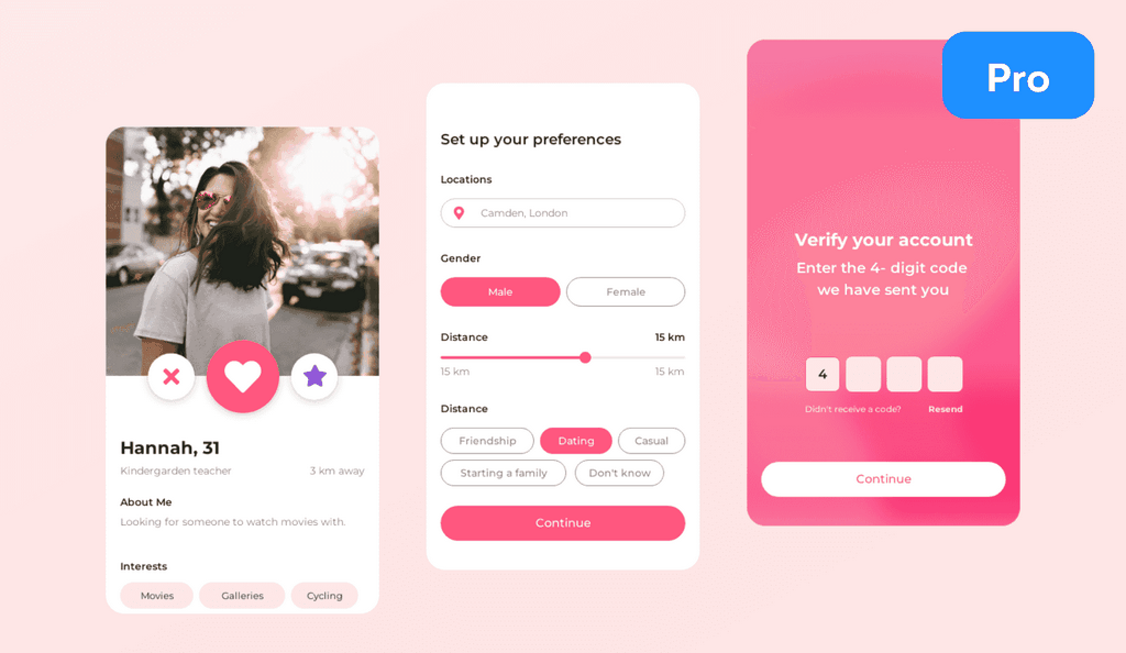 What Users State About SofiaDate: Individual Testimonials, Rankings, Endorsements